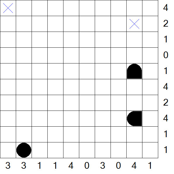 Battleships - Medium