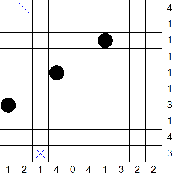 Battleships - Medium