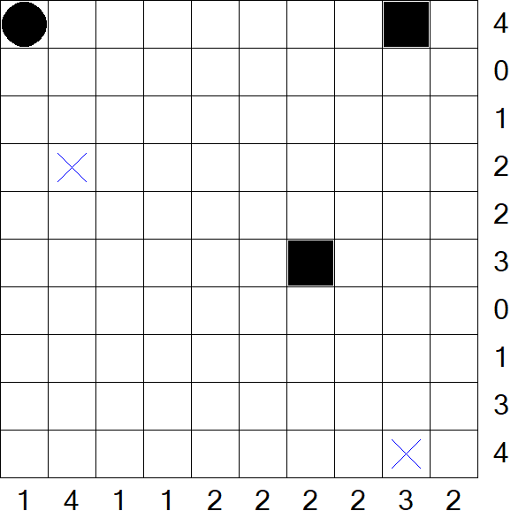 Battleships - Medium