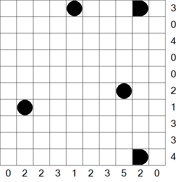 Battleships - Medium