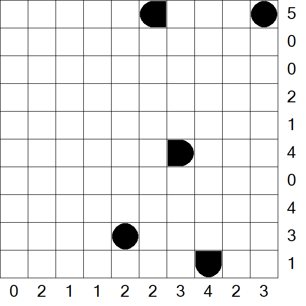 Battleships - Medium