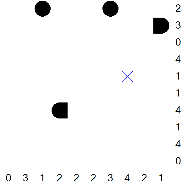 Battleships - Medium