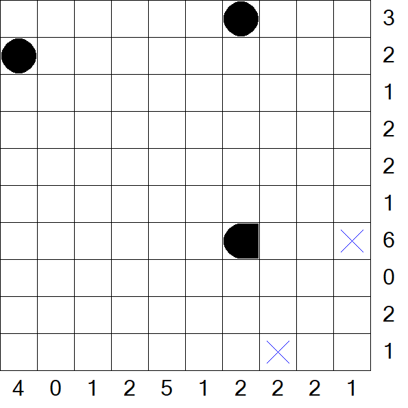 Battleships - Medium