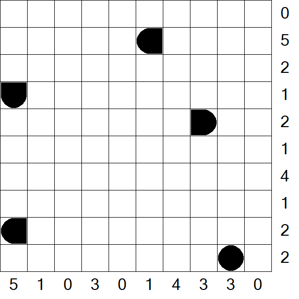 Battleships - Medium