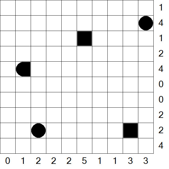 Battleships - Medium