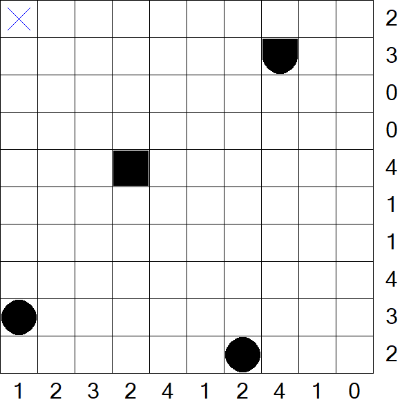 Battleships - Medium