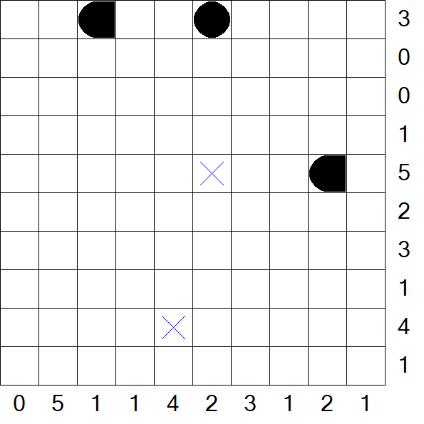 Battleships - Medium
