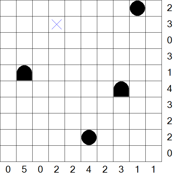 Battleships - Medium