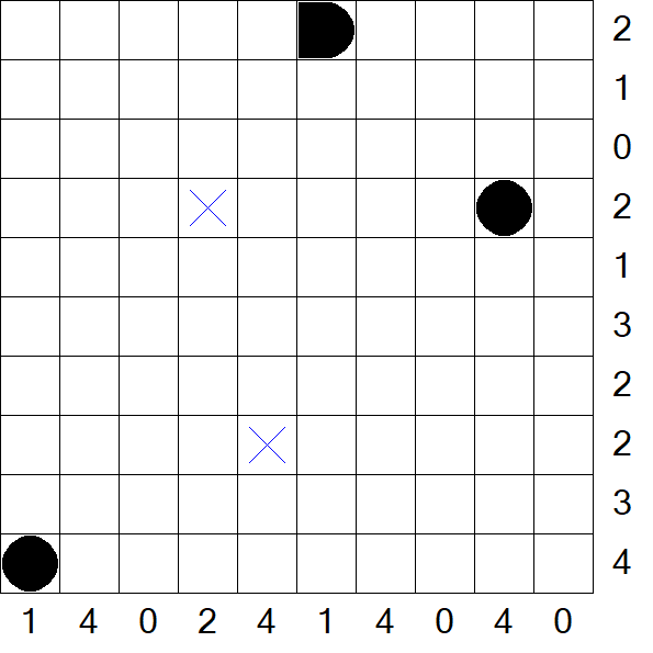Battleships - Medium