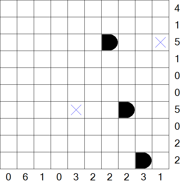 Battleships - Medium