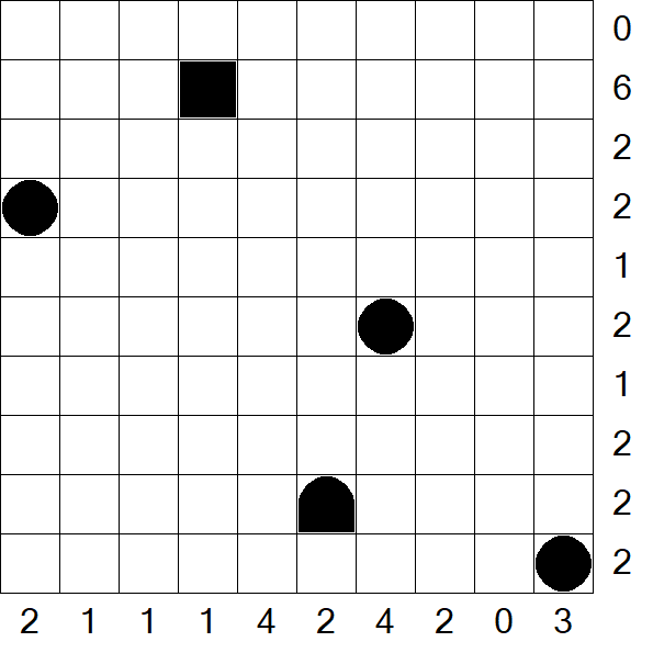 Battleships - Medium
