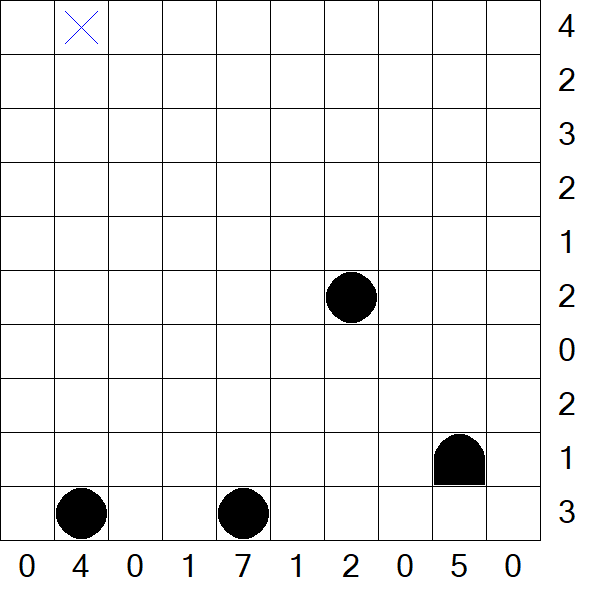 Battleships - Medium