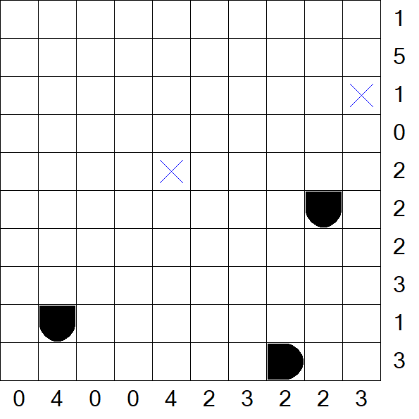 Battleships - Medium