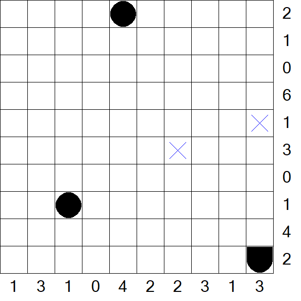Battleships - Medium