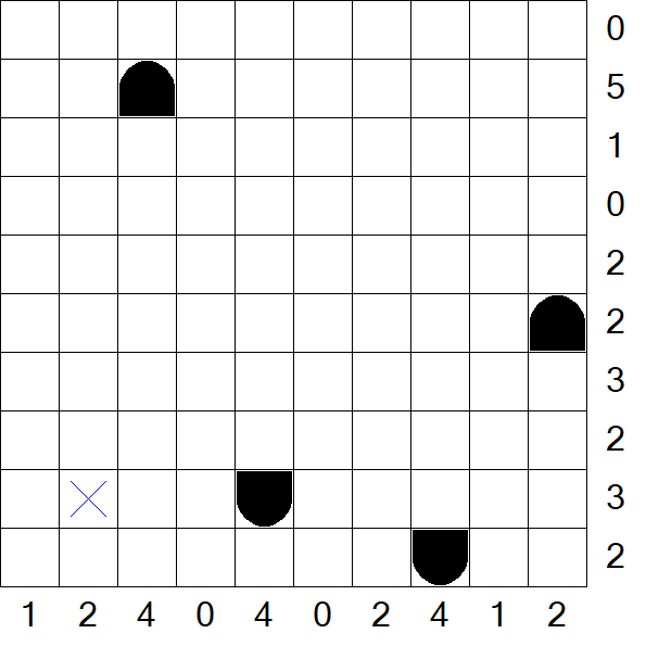 Battleships - Medium