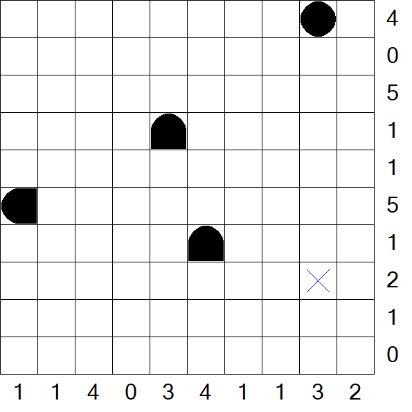 Battleships - Medium