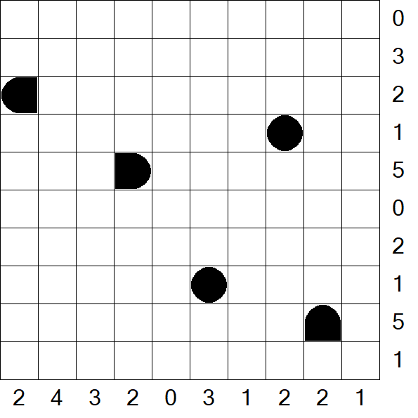 Battleships - Medium