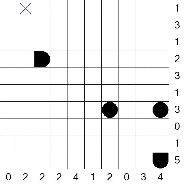 Battleships - Medium