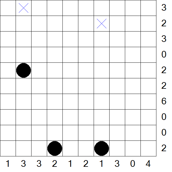 Battleships - Medium