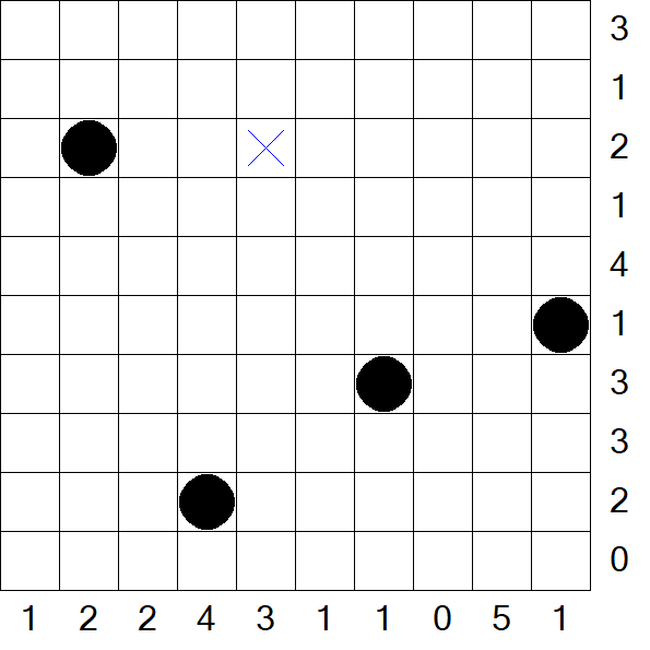 Battleships - Medium