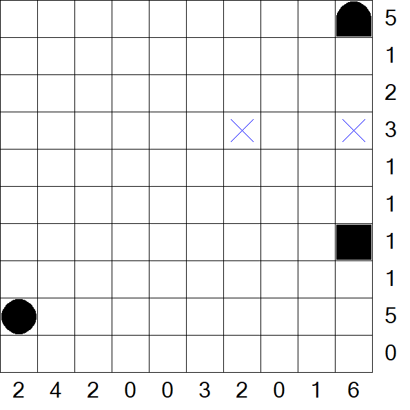 Battleships - Medium