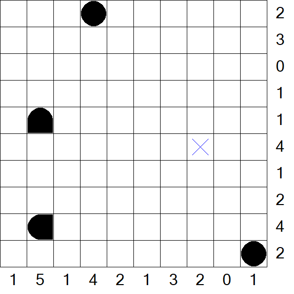 Battleships - Medium