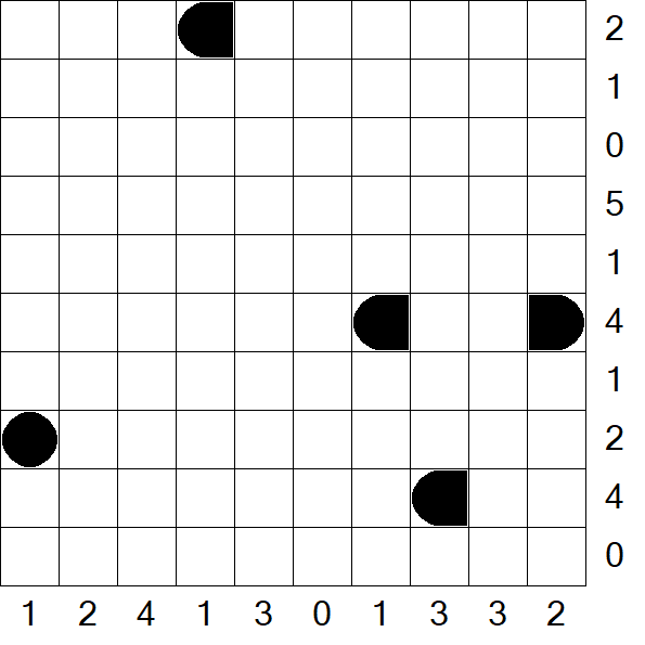 Battleships - Medium