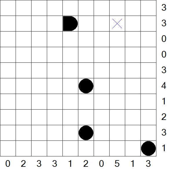 Battleships - Medium