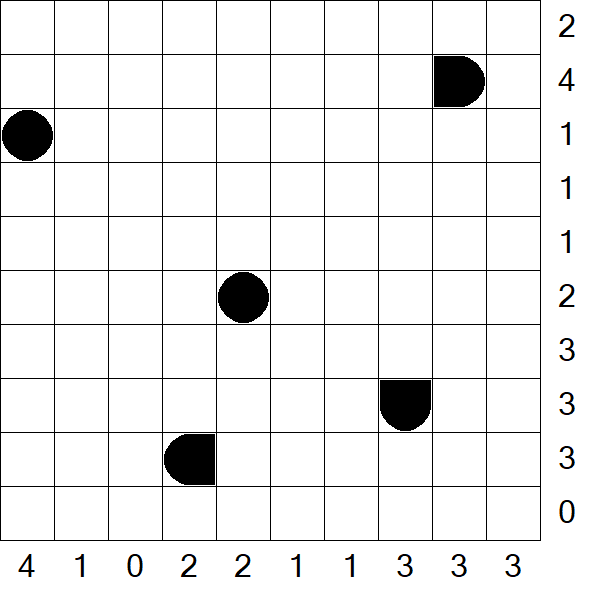 Battleships - Medium