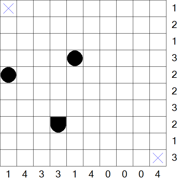 Battleships - Medium
