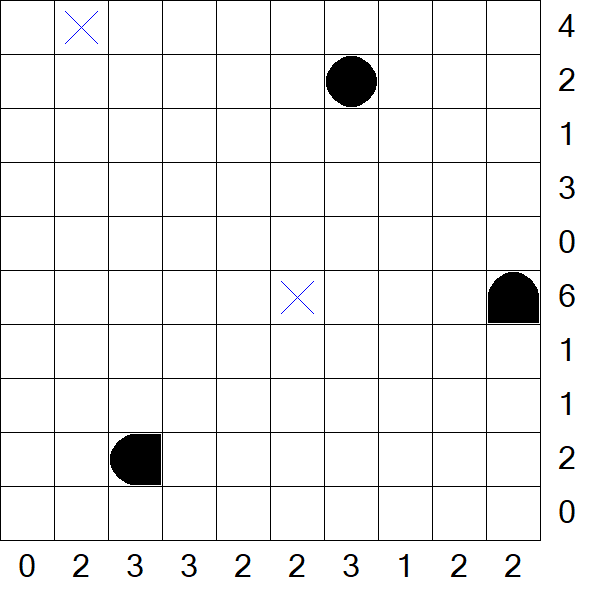 Battleships - Medium