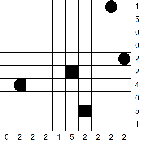 Battleships - Medium