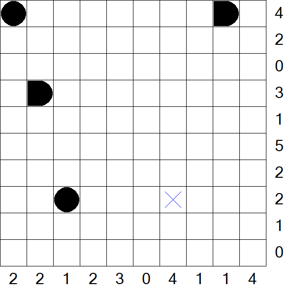 Battleships - Medium