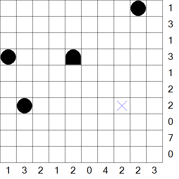 Battleships - Medium