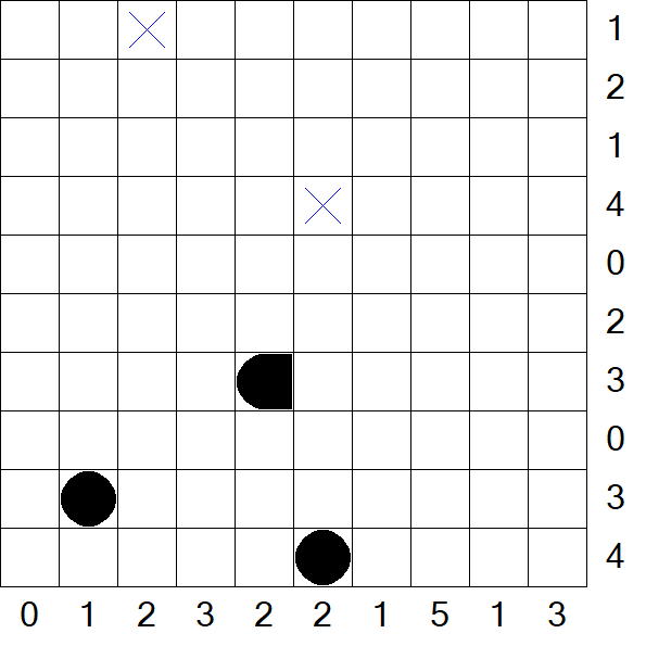 Battleships - Medium