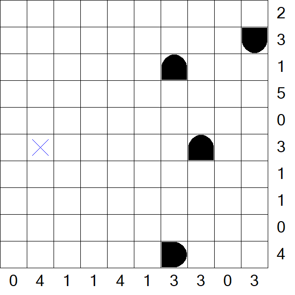Battleships - Medium