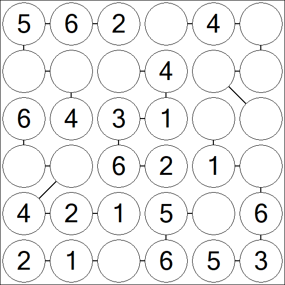 Chain Sudoku 6x6 - Einfach