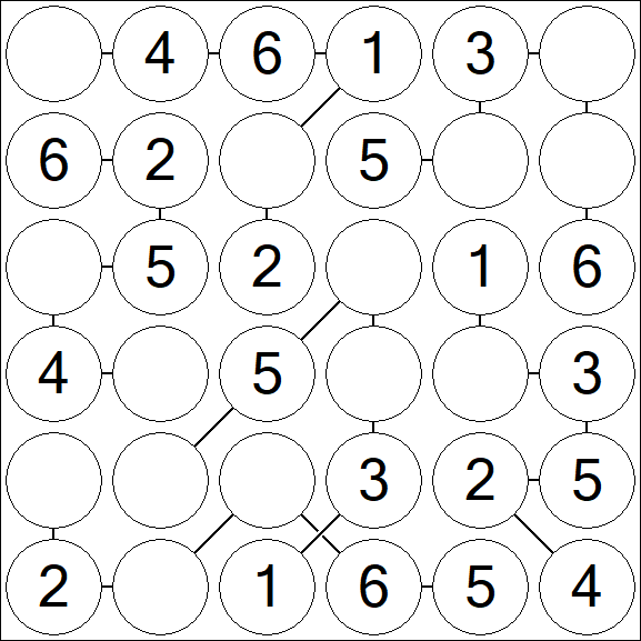 Chain Sudoku 6x6 - Easy