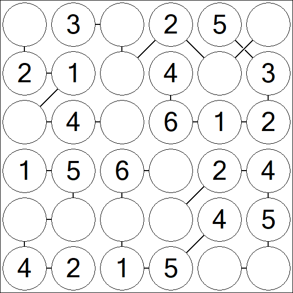 Chain Sudoku 6x6 - Einfach