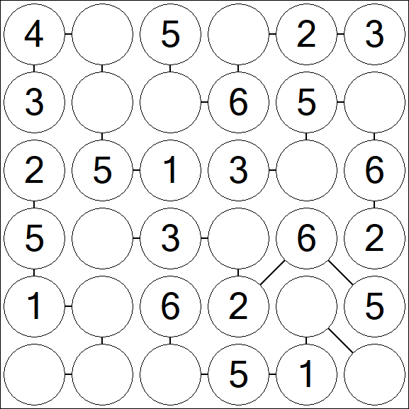 Chain Sudoku 6x6 - Einfach