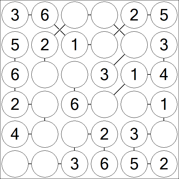 Chain Sudoku 6x6 - Einfach