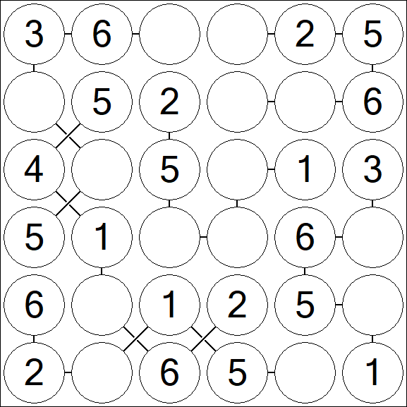 Chain Sudoku 6x6 - Einfach