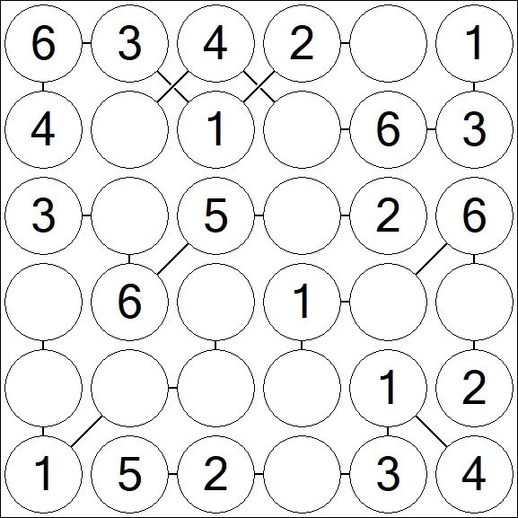 Chain Sudoku 6x6 - Einfach