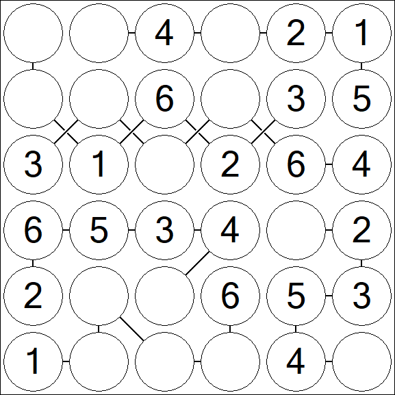 Chain Sudoku 6x6 - Einfach