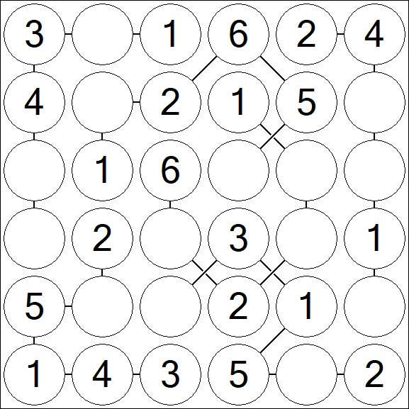 Chain Sudoku 6x6 - Einfach