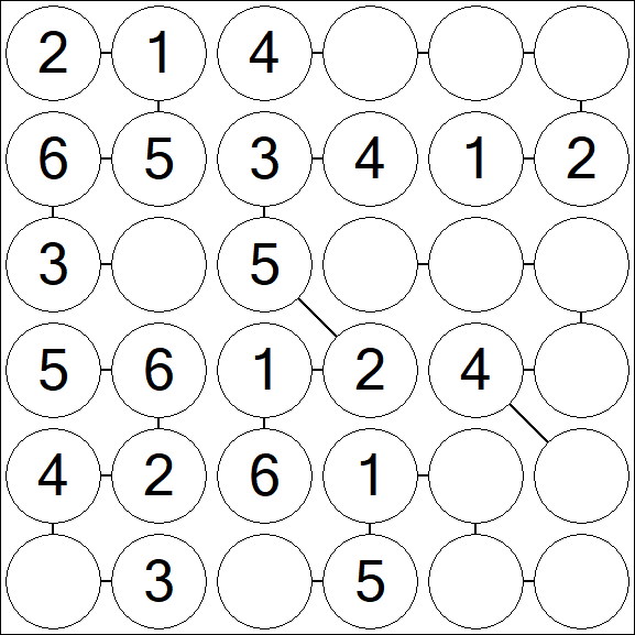 Chain Sudoku 6x6 - Einfach