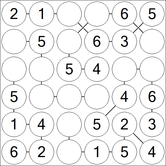 Chain Sudoku 6x6 - Einfach