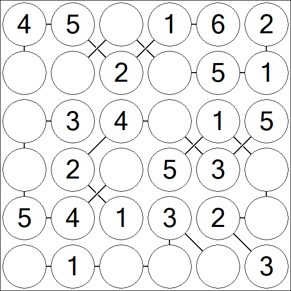 Chain Sudoku 6x6 - Einfach