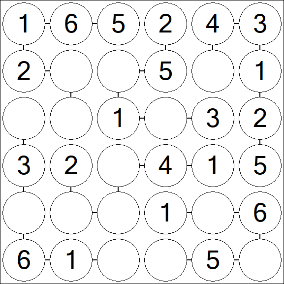 Chain Sudoku 6x6 - Einfach
