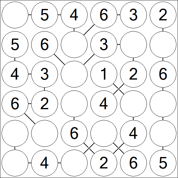 Chain Sudoku 6x6 - Einfach